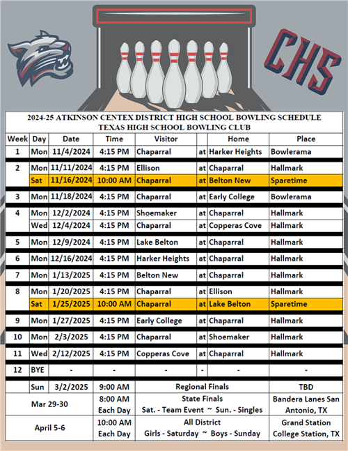 Image showing the Chaparral HS bowling schedule